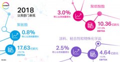 <b>蓝冠注册联想京东总裁组团直播带货 销售额突破</b>