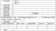 <b>蓝冠招商商务部令2018年第6号 关于修改《外商投</b>