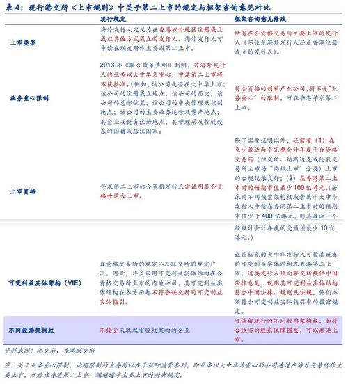 蓝冠招商,蓝冠官网
