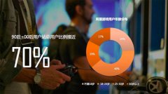 <b>蓝冠招商阿里发力出行产业链 资本涌入或重构网</b>
