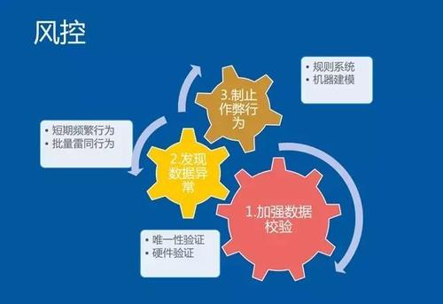 蓝冠注册,蓝冠官网注册