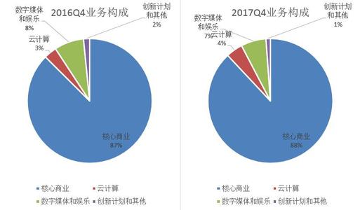 蓝冠官网,蓝冠在线注册