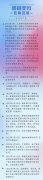 <b>蓝冠注册基于银联网络 招行与支付宝实现条码支</b>