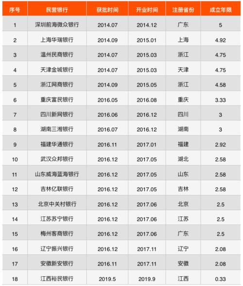 蓝冠招商,蓝冠官网