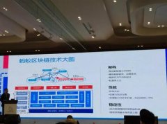 <b>蓝冠注册登录招商局与阿里蚂蚁签约：中国最大</b>