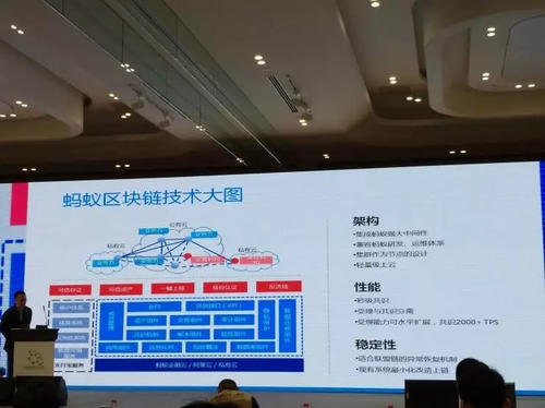 蓝冠在线注册,蓝冠官网注册地址