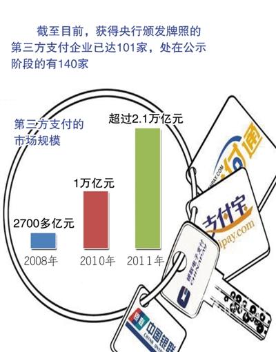 蓝冠登录,蓝冠手机网页版