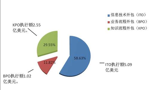 蓝冠登录,蓝冠手机网页版