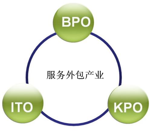 蓝冠登录,蓝冠手机网页版