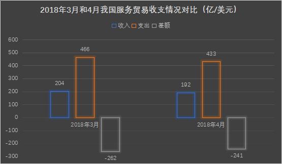 蓝冠怎么注册,蓝冠注册交流