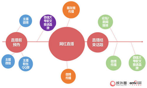 蓝冠登录,蓝冠手机网页版