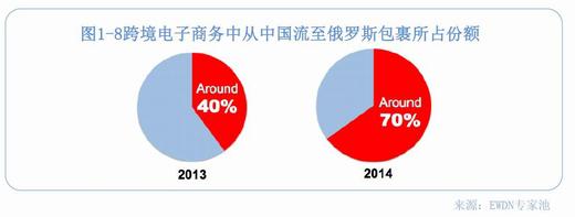 蓝冠登陆电脑线路测速,蓝冠线路测速登录中心