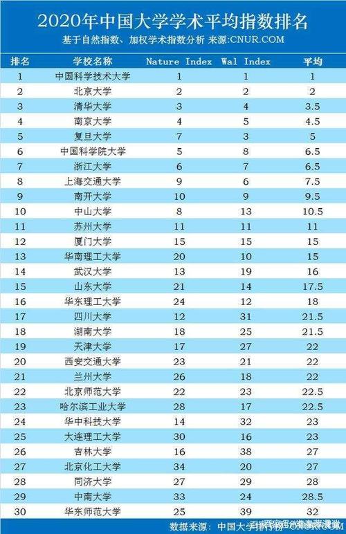 蓝冠登陆电脑线路测速,蓝冠线路测速登录中心