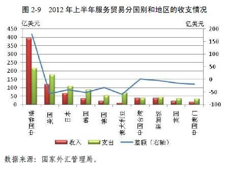 蓝冠线路测速登录中心