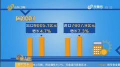 <b>注册蓝冠官方2018年前5个月山东省服务进出口额</b>