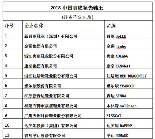 蓝冠手机网页版,蓝冠已注册入口