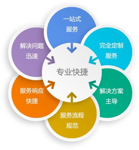 蓝冠注册,蓝冠官网注册