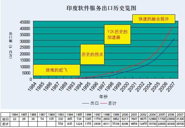 蓝冠登录,蓝冠手机网页版
