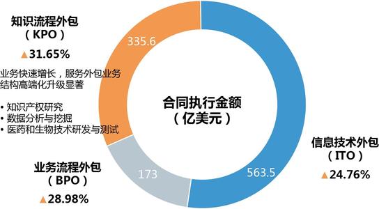 蓝冠登录,蓝冠手机网页版