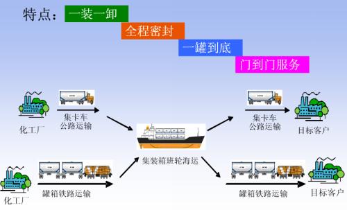 蓝冠登录,蓝冠手机网页版