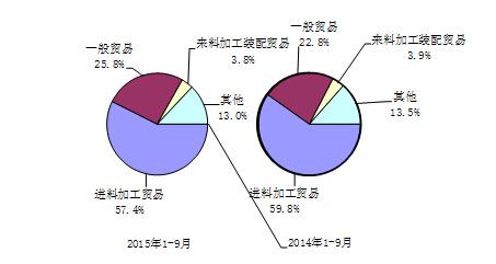 蓝冠登陆电脑线路测速,蓝冠线路测速登录中心