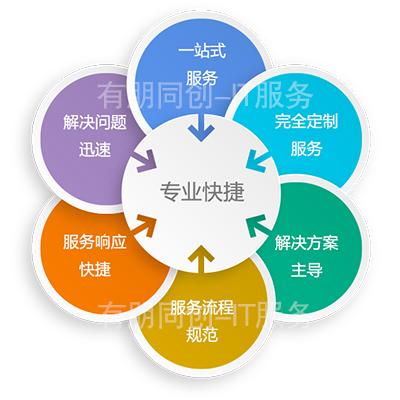 蓝冠登陆电脑线路测速,蓝冠线路测速登录中心