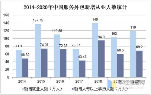 蓝冠登陆电脑线路测速,蓝冠线路测速登录中心