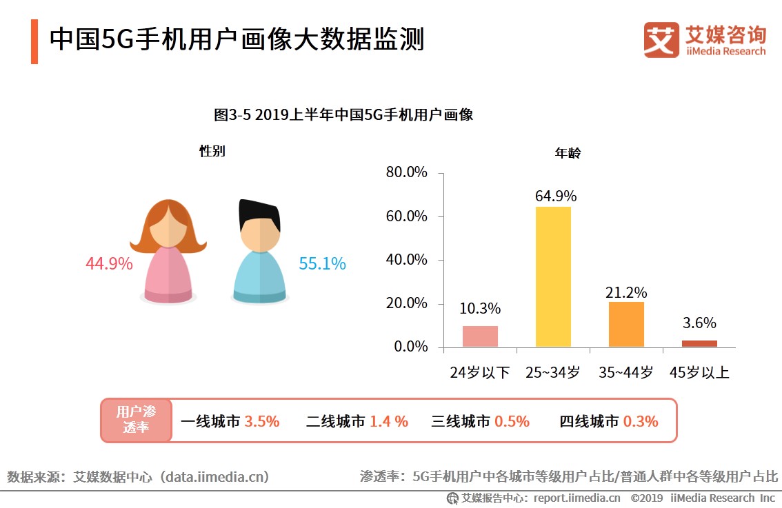 蓝冠在线注册,蓝冠官网注册地址