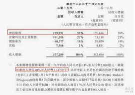 蓝冠官网注册,蓝冠招商