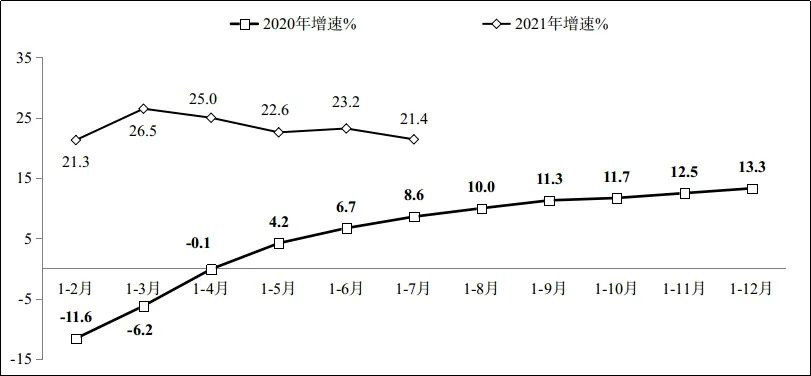 蓝冠怎么注册,蓝冠注册交流