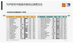 <b>蓝冠注册登录网家政企业从方寸小店到“领头羊</b>