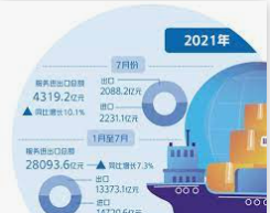 蓝冠手机网页版,蓝冠已注册入口
