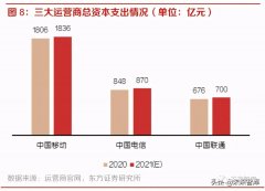 <b>蓝冠注册三大运营商发力移动支付 能否上演新格</b>