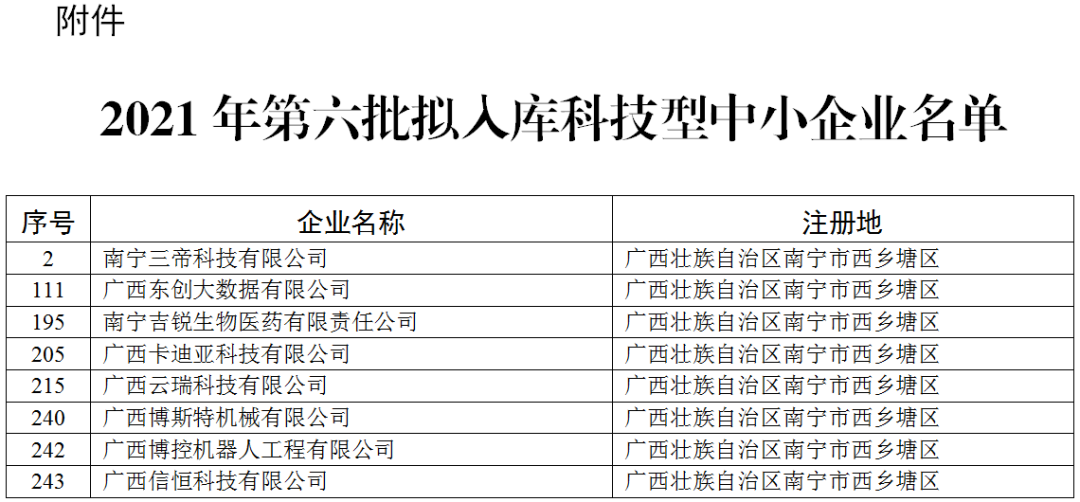 蓝冠官网,蓝冠在线注册