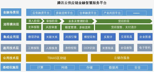 蓝冠注册链接,蓝冠怎么开户