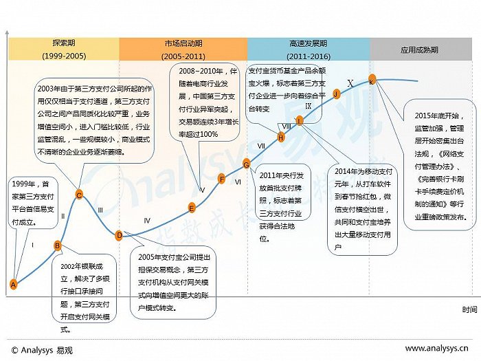 蓝冠招商,蓝冠官网