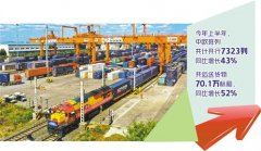 <b>蓝冠招商国铁集团：中欧班列累计开行突破4万列</b>