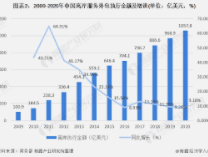 蓝冠登录,蓝冠手机网页版