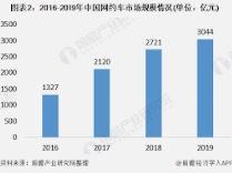 蓝冠手机网页版,蓝冠已注册入口