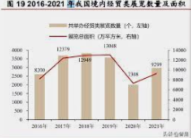 蓝冠登录,蓝冠手机网页版