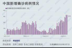 蓝冠手机网页版,蓝冠已注册入口
