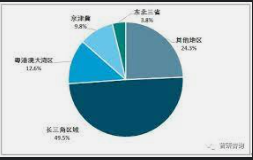 蓝冠手机网页版,蓝冠已注册入口